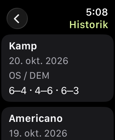 Historik med en kamp fra 20. oktober 2026 med sætcifrene 6–4, 4–6 og 6–3 efterfulgt af en Americano-runde.