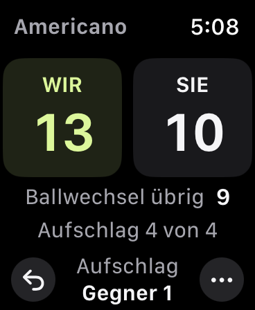 Americano: WIR 13, SIE 10. Von 32 Ballwechseln bleiben noch 9.