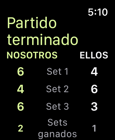 Resultado guardado de un partido con sets terminados 6–4, 4–6 y 6–3, en columnas de nosotros y ellos.