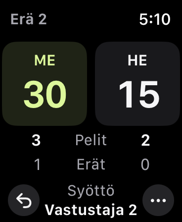 Ottelun toinen erä: ME johdamme pistein 30–15, pelein 3–2 ja erin 1–0. Vastustaja 2 syöttää seuraavaksi.