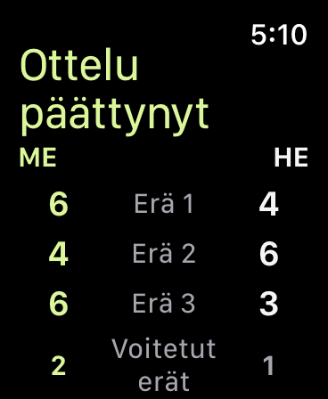 Tallennettu ottelutulos: valmiit erät 6–4, 4–6 ja 6–3 sarakkeissa ME ja HE.