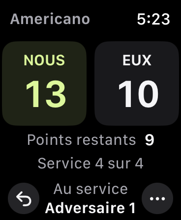 Score Americano : NOUS 13, EUX 10 ; il reste 9 points à jouer sur les 32 prévus.