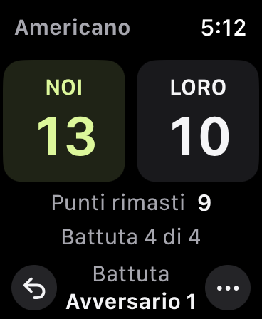 Americano: NOI 13, LORO 10, con 9 punti rimasti su 32 totali.