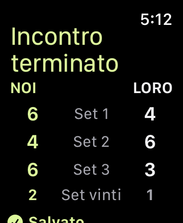 Risultato salvato di un Incontro con set completati 6–4, 4–6 e 6–3 nelle colonne NOI e LORO.