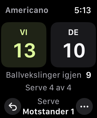Americano: VI 13, DE 10. Det gjenstår 9 ballvekslinger i en runde med 32.