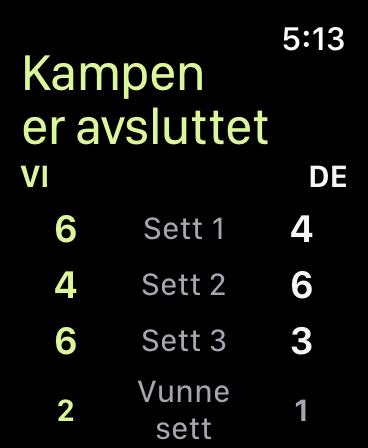 Lagret kampresultat med fullførte sett 6–4, 4–6 og 6–3 i kolonnene VI og DE.