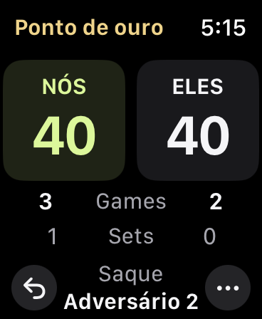 Ponto de ouro em 40–40, games 3–2, sets 1–0 e o próximo a sacar abaixo da pontuação.