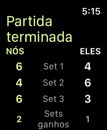 Resultado salvo de uma Partida com sets terminados a 6–4, 4–6 e 6–3 nas colunas NÓS e ELES.