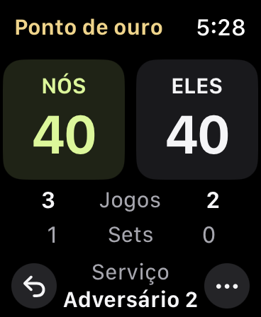 Ponto de ouro a 40–40, jogos 3–2, sets 1–0 e o próximo a servir por baixo da pontuação.