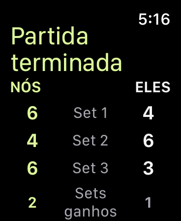 Resultado guardado de uma Partida com sets terminados a 6–4, 4–6 e 6–3 nas colunas NÓS e ELES.
