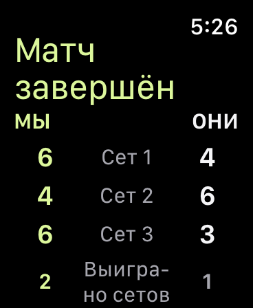 Сохранённый результат матча: завершённые сеты 6–4, 4–6 и 6–3 в колонках МЫ и ОНИ.